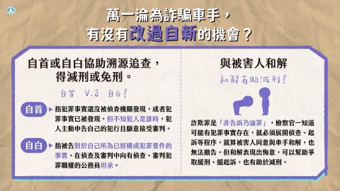 懶人包3.jpg