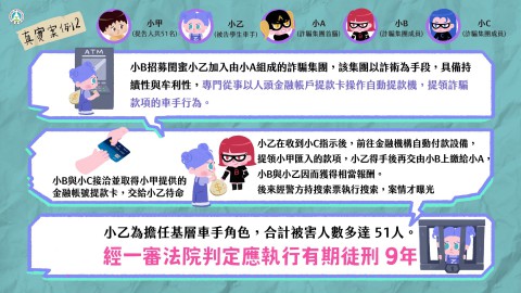 懶人包5.jpg