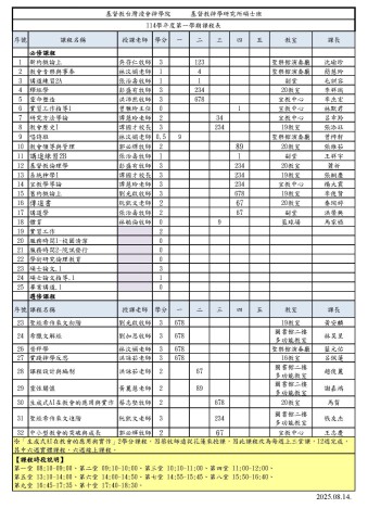 教1141B0403課程總表0818_頁面_1.jpg